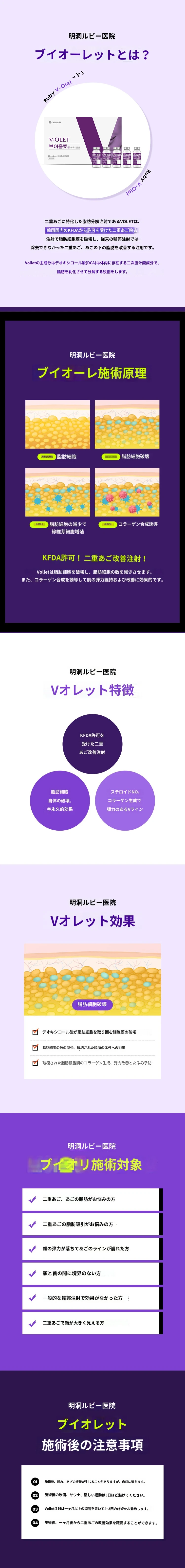 treatmentIntroduction