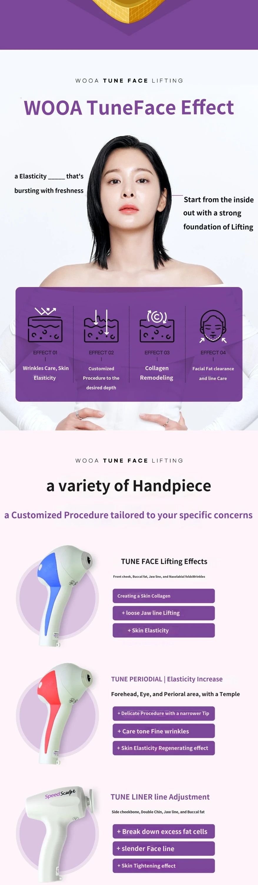 treatmentIntroduction