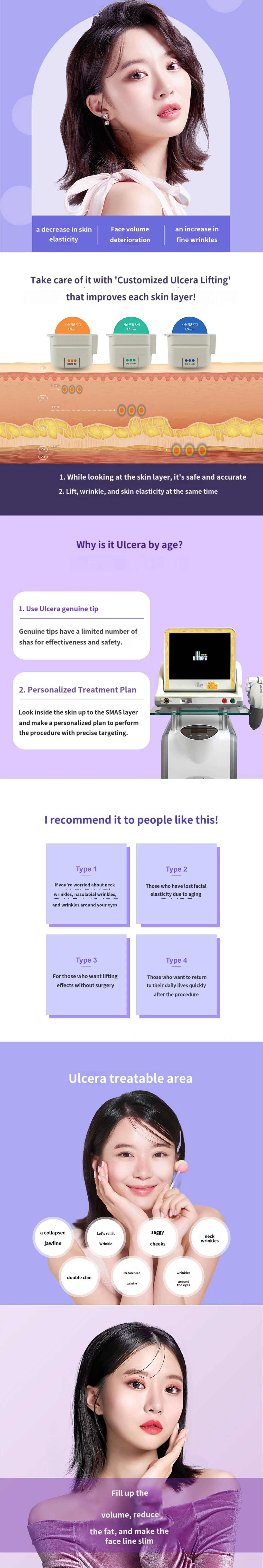 treatmentIntroduction
