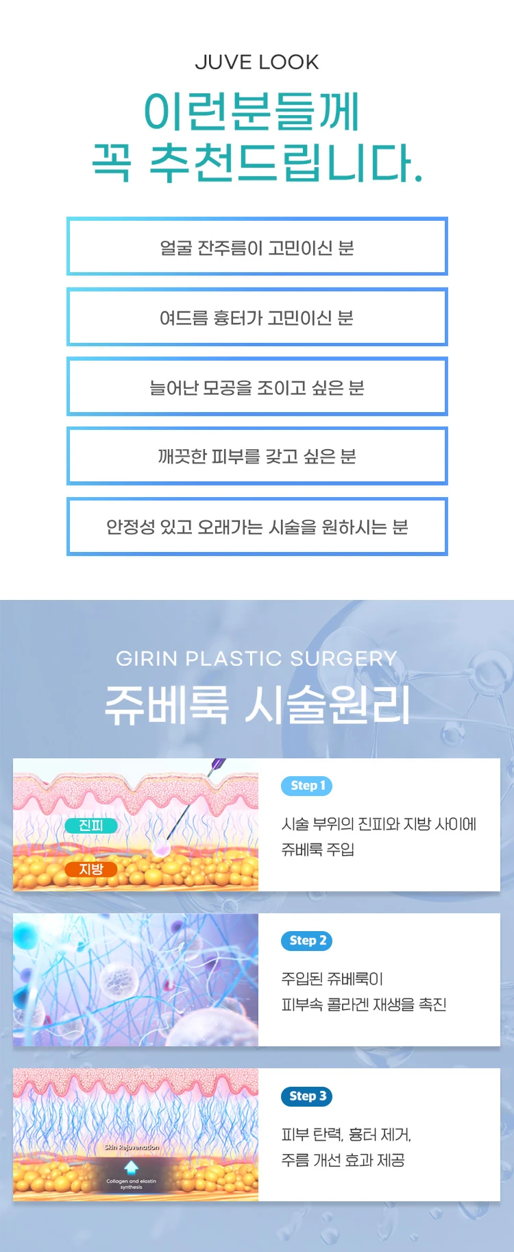 treatmentIntroduction