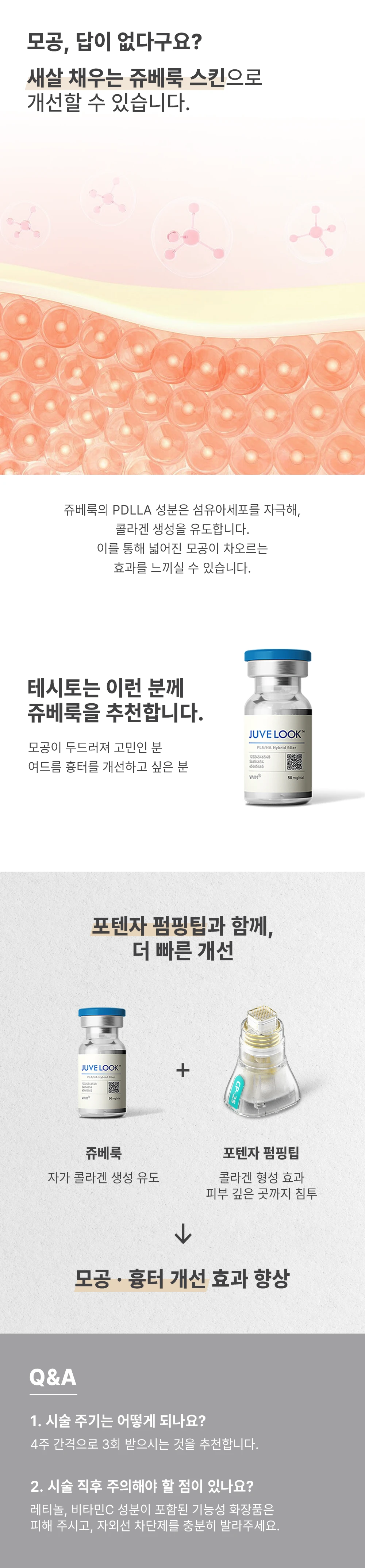 treatmentIntroduction