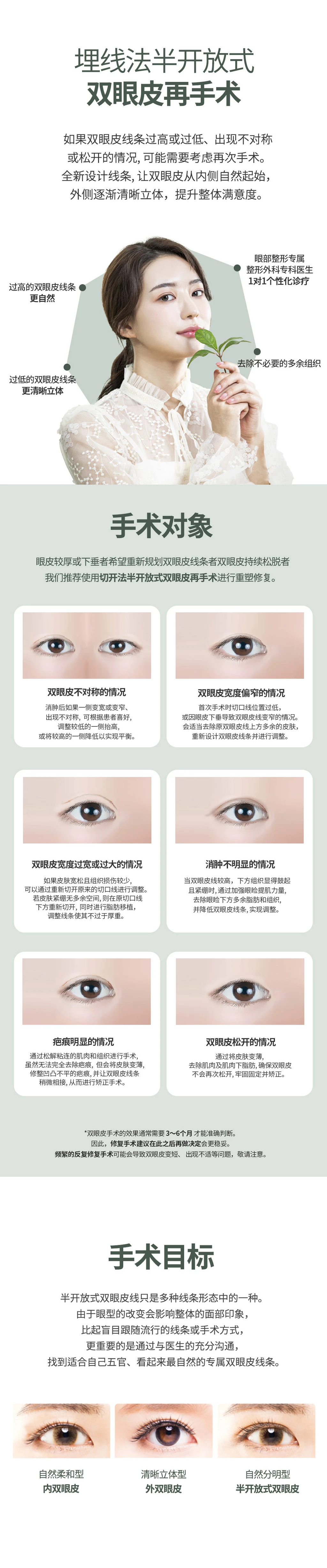 treatmentIntroduction