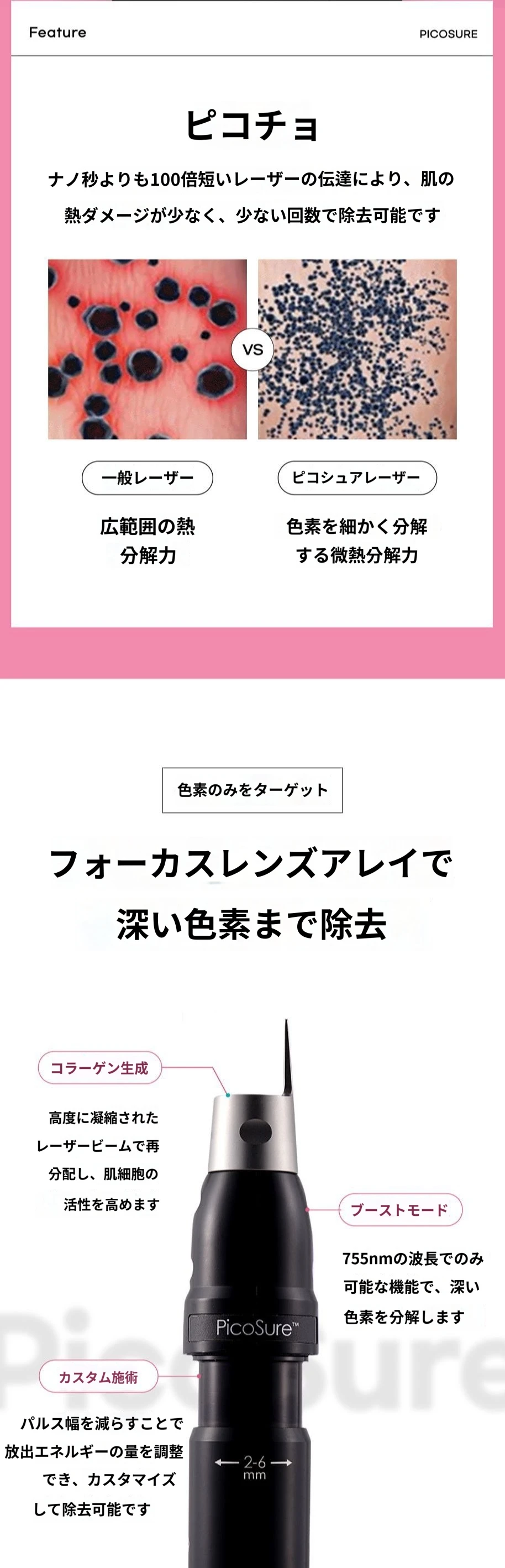 treatmentIntroduction