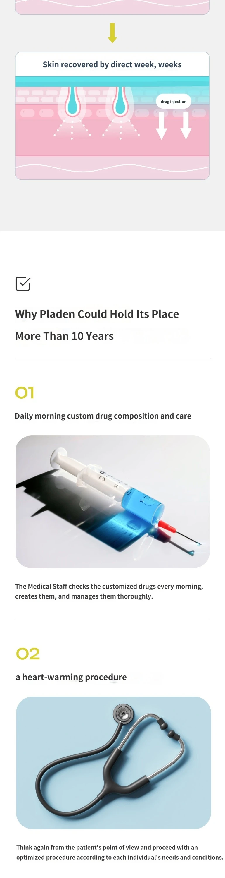treatmentIntroduction