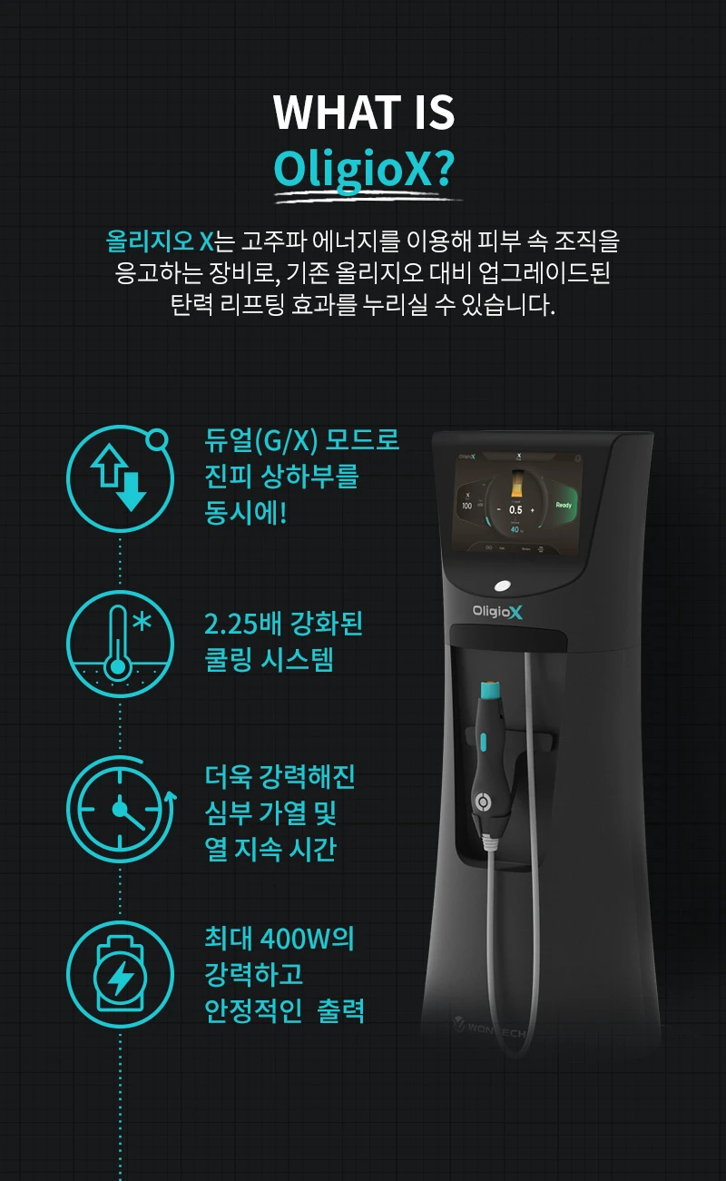 treatmentIntroduction