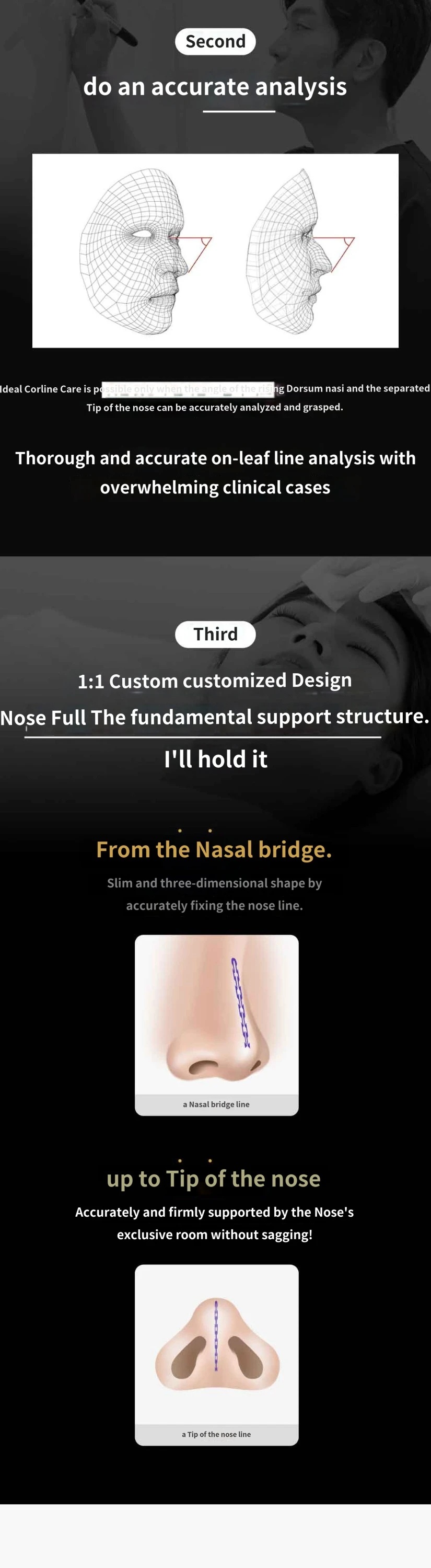 treatmentIntroduction