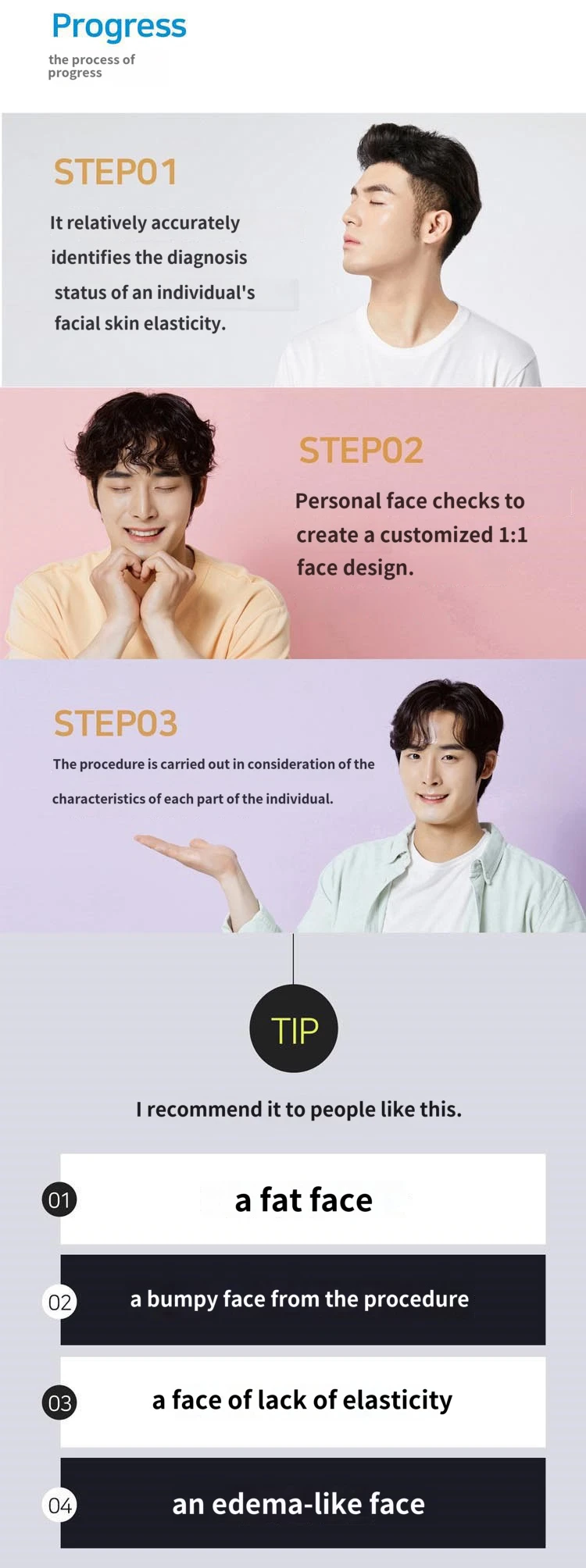 treatmentIntroduction