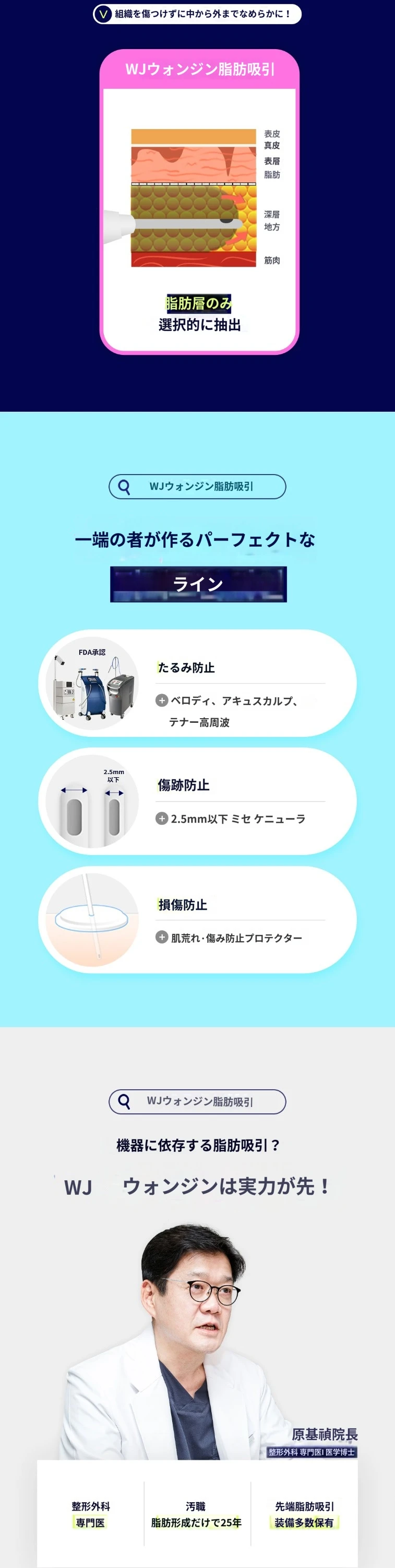 treatmentIntroduction