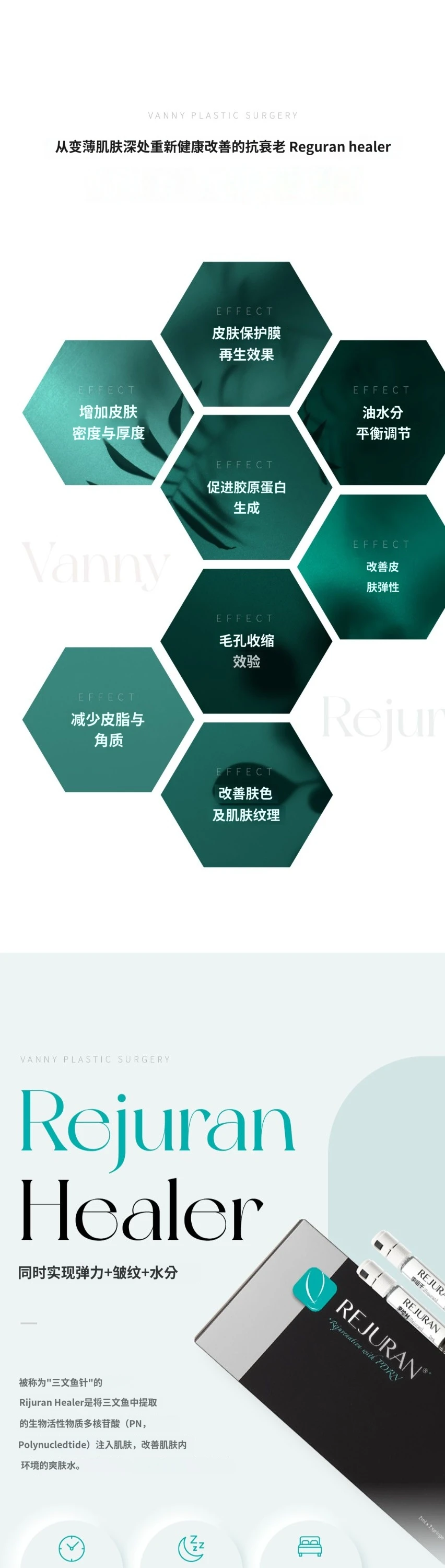 treatmentIntroduction