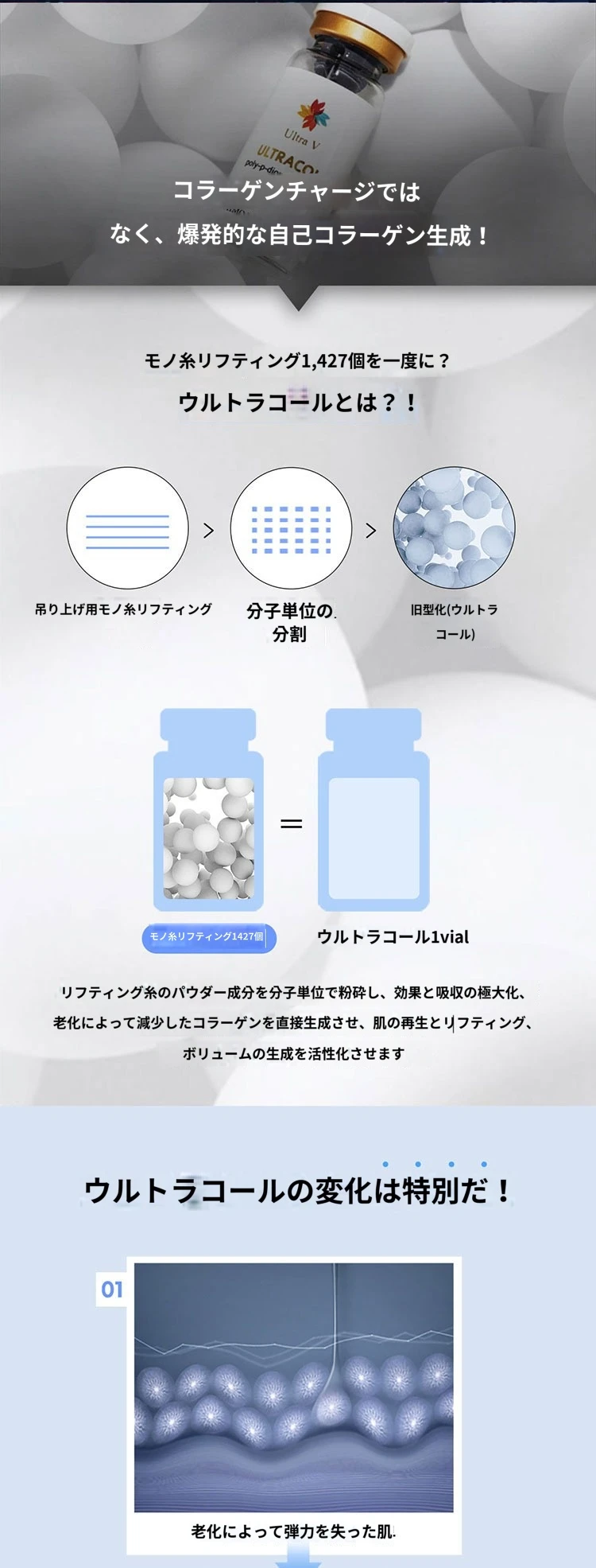 treatmentIntroduction