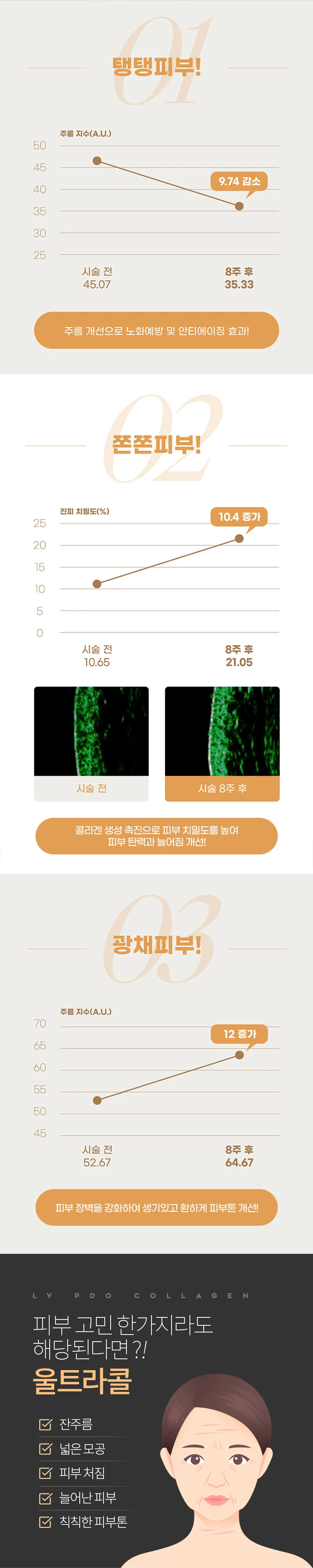 treatmentIntroduction