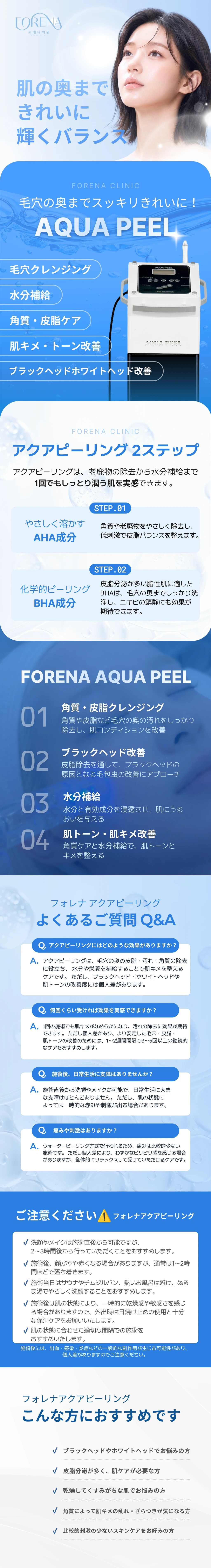 treatmentIntroduction