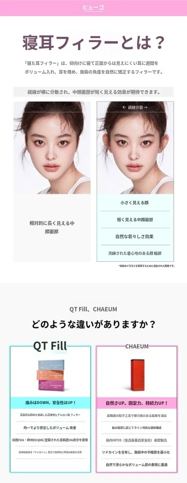 treatmentIntroduction