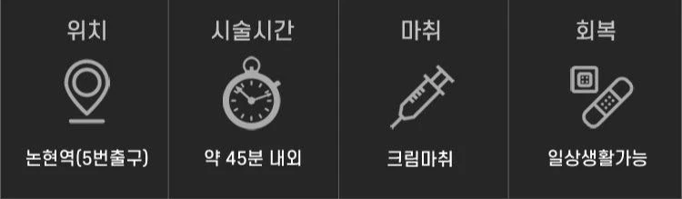treatmentIntroduction