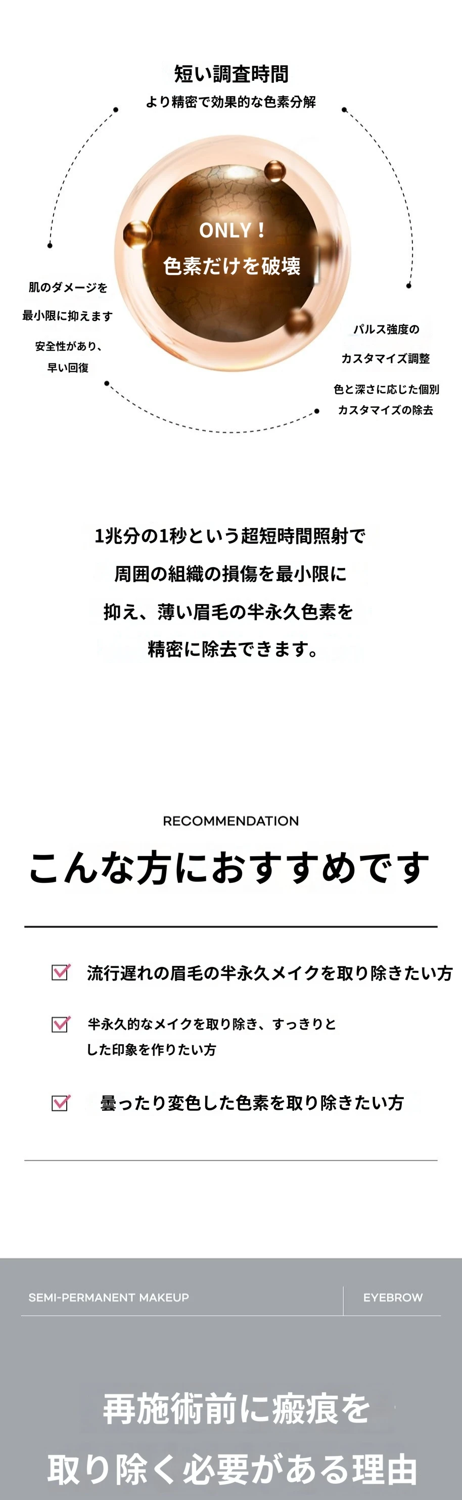 treatmentIntroduction