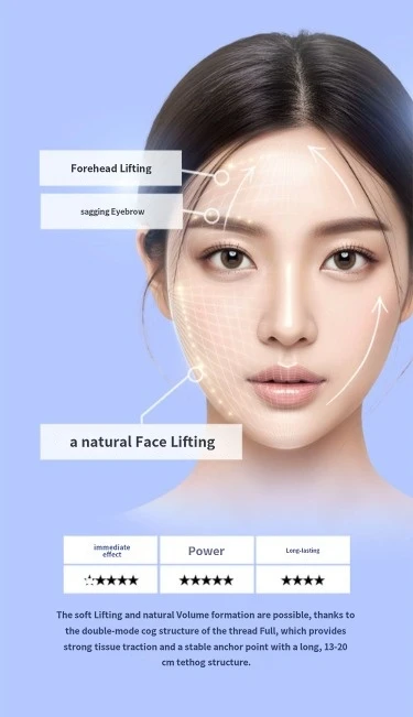 treatmentIntroduction