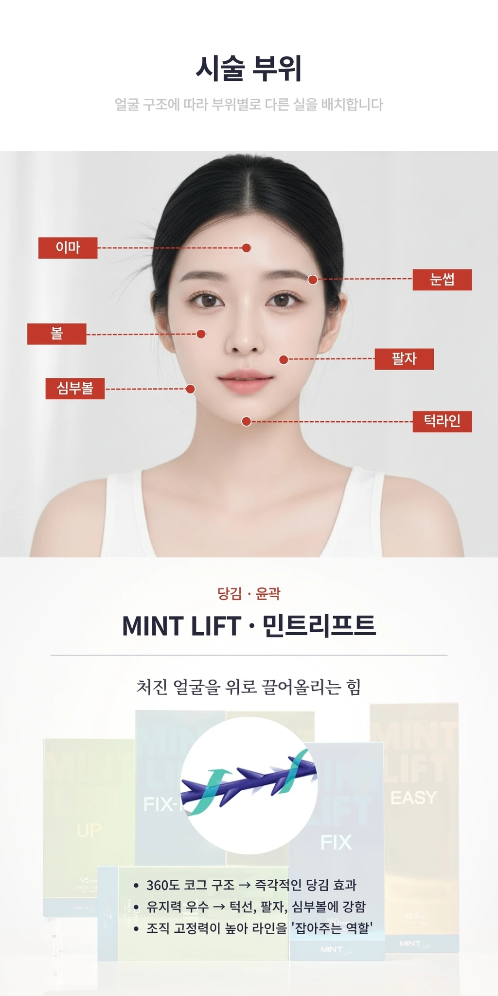 treatmentIntroduction
