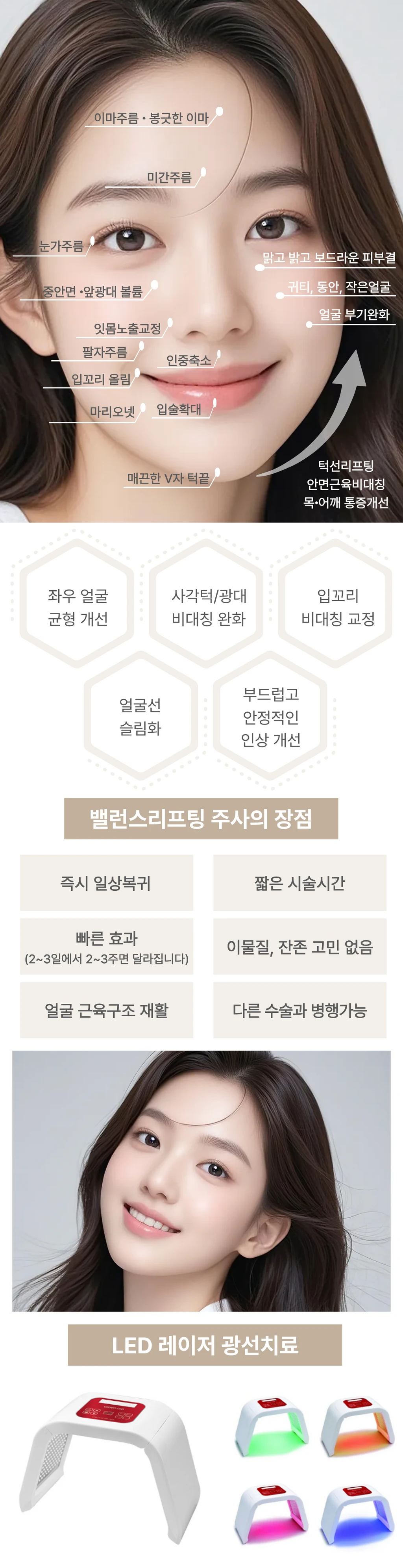 treatmentIntroduction
