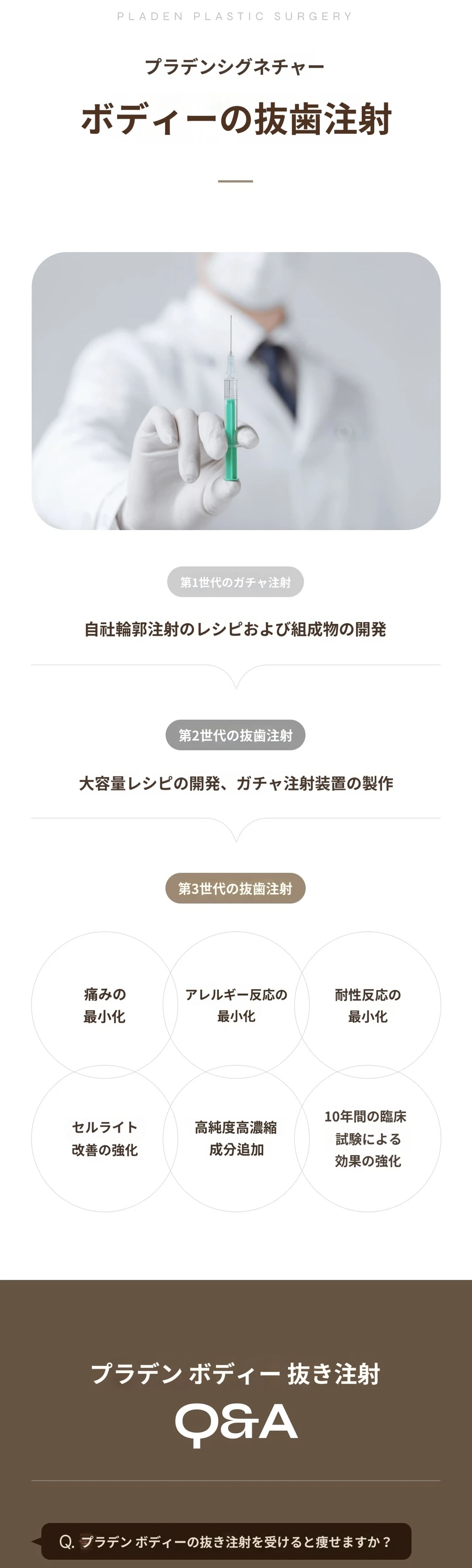 treatmentIntroduction