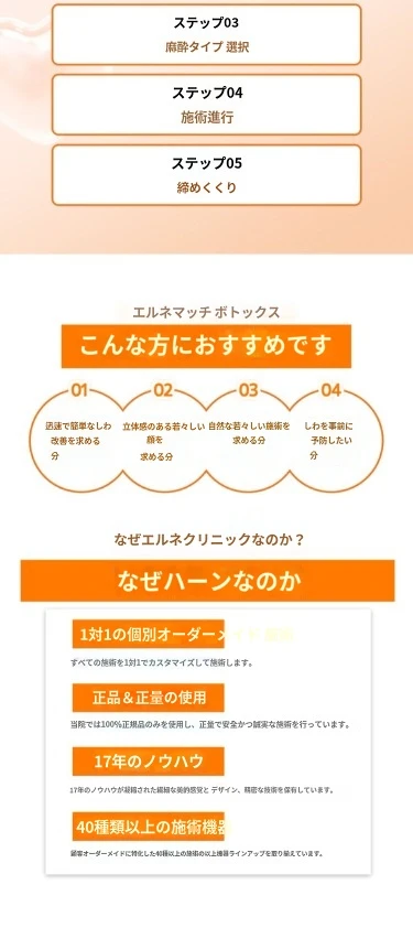 treatmentIntroduction