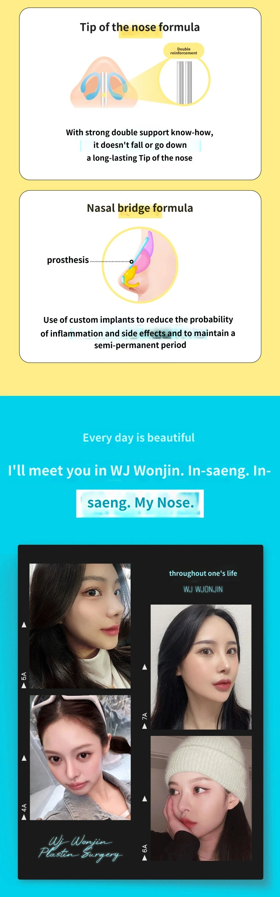 treatmentIntroduction