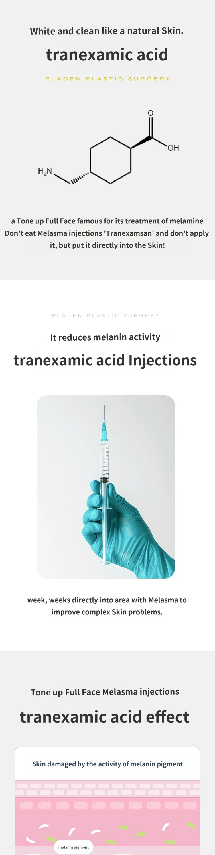 treatmentIntroduction