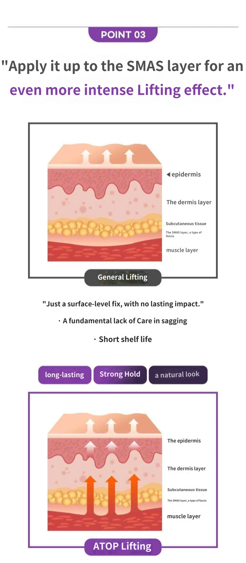 treatmentIntroduction