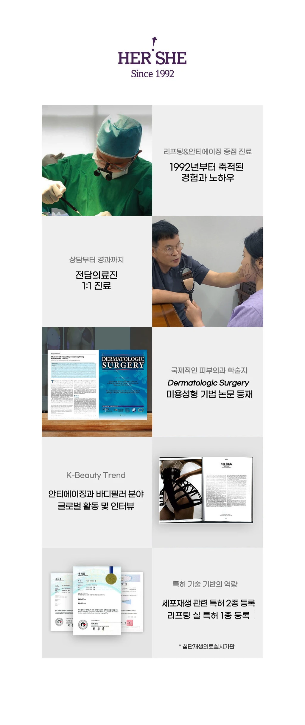 treatmentIntroduction