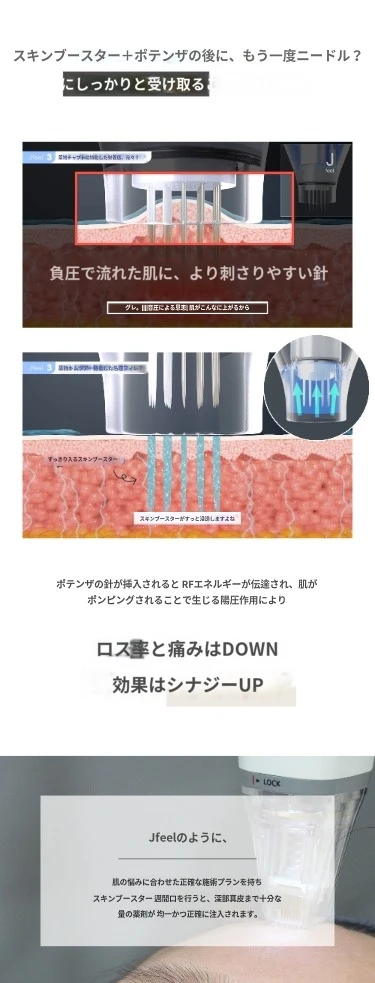 treatmentIntroduction