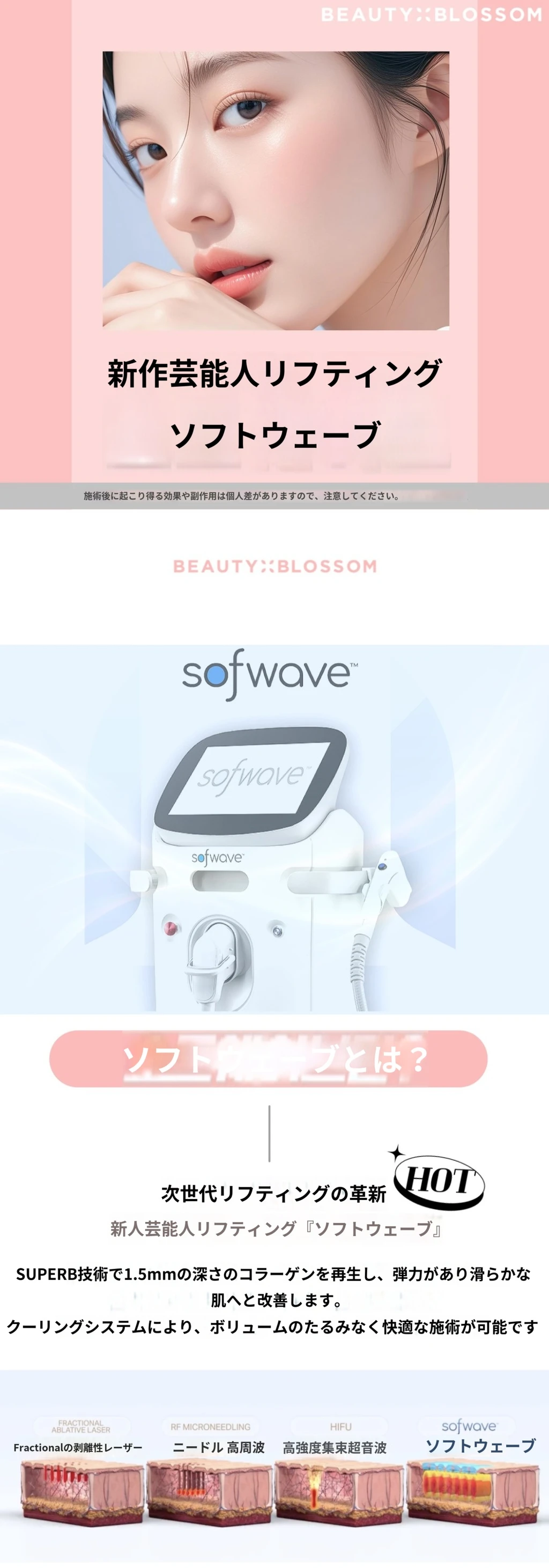 treatmentIntroduction