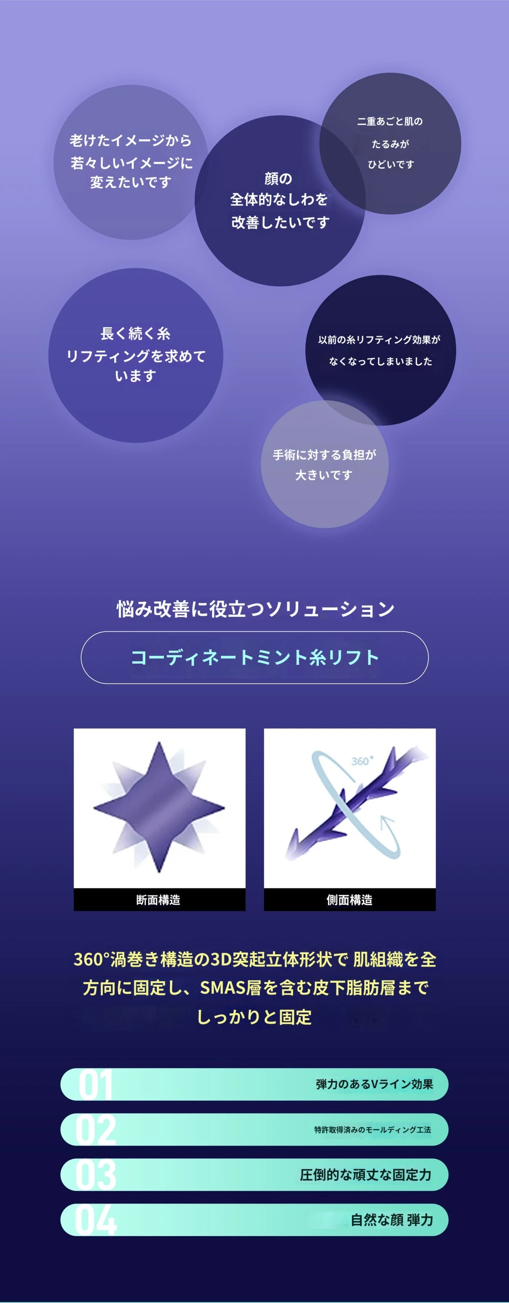 treatmentIntroduction