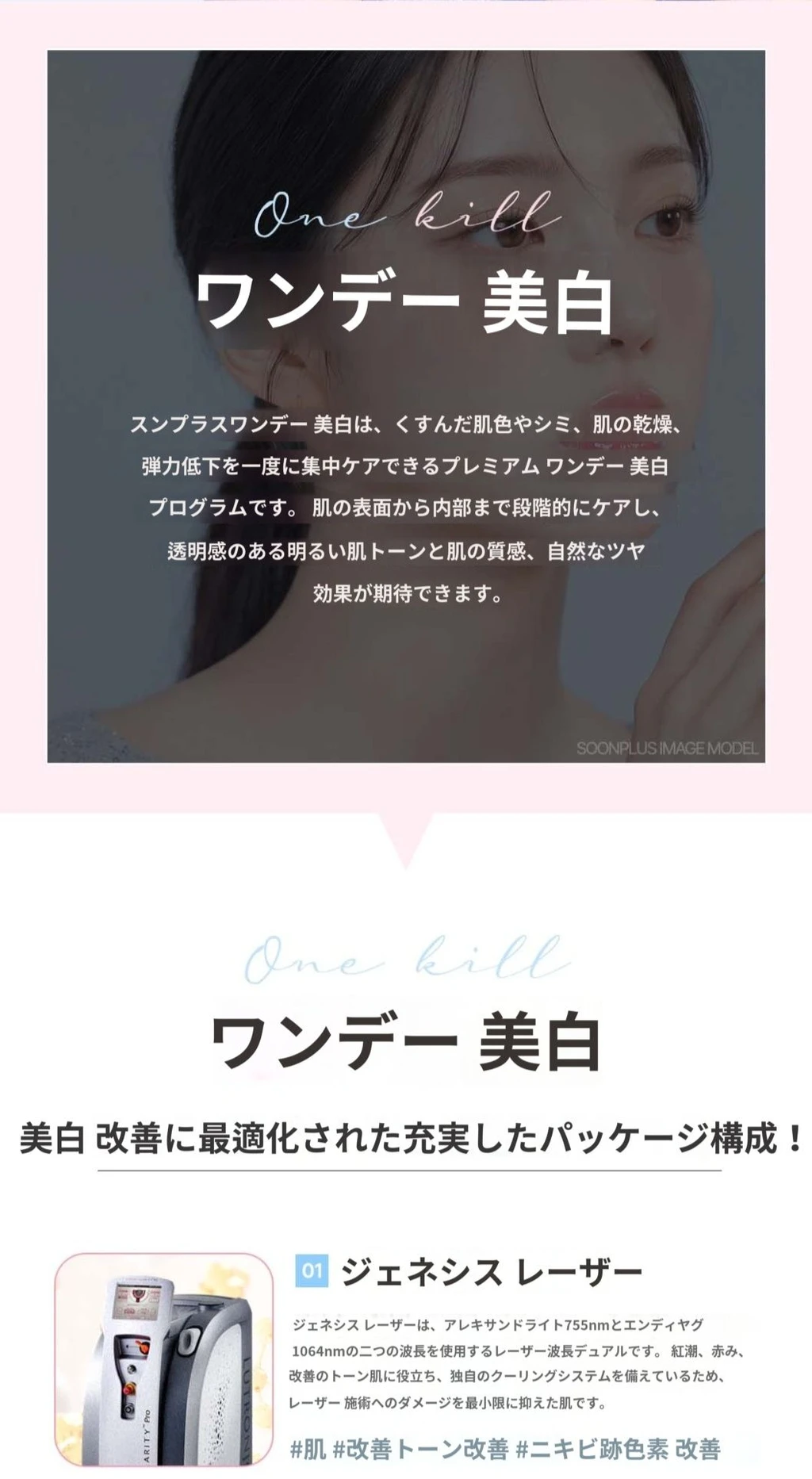 treatmentIntroduction