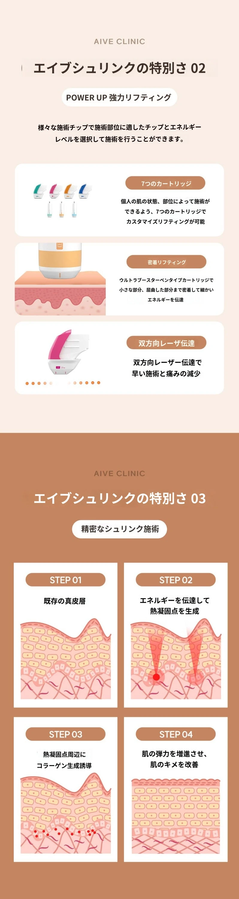 treatmentIntroduction