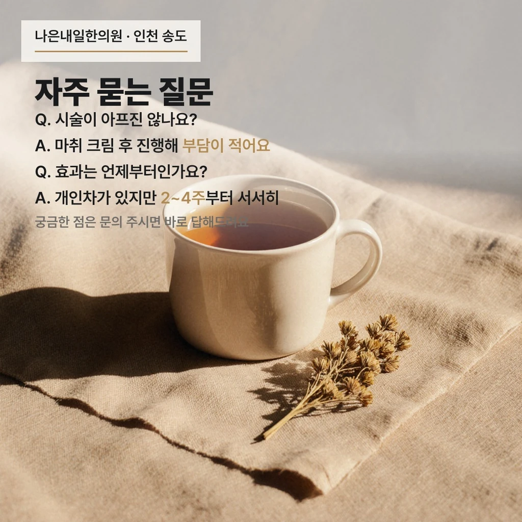treatmentIntroduction