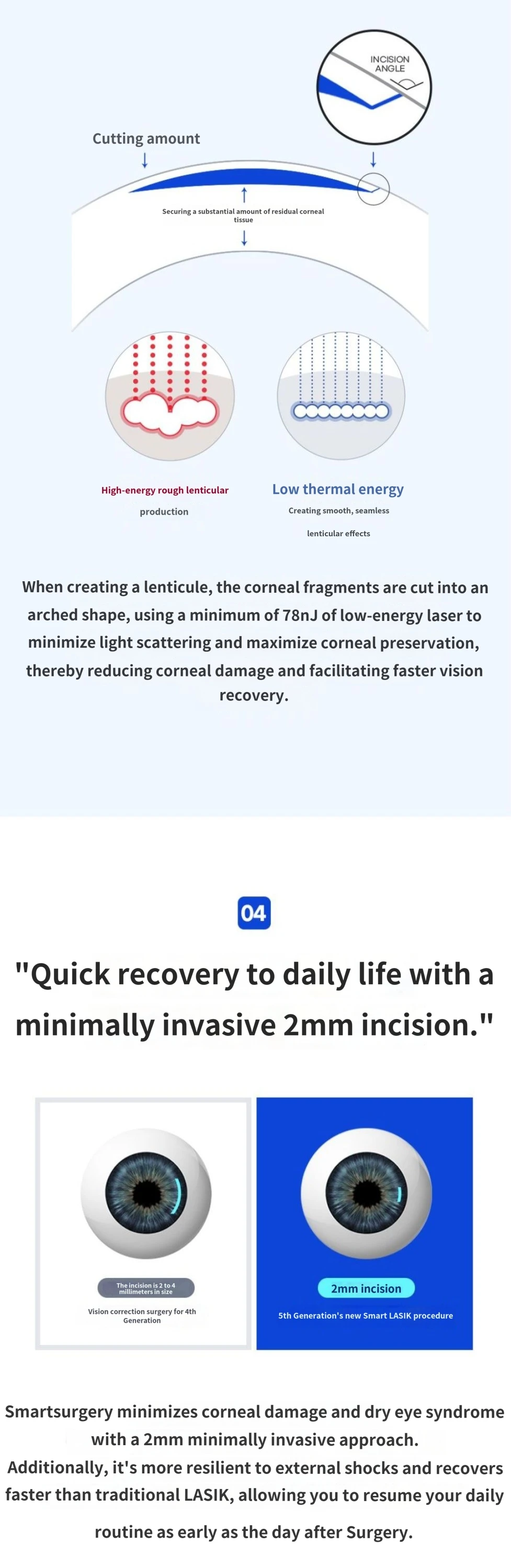 treatmentIntroduction