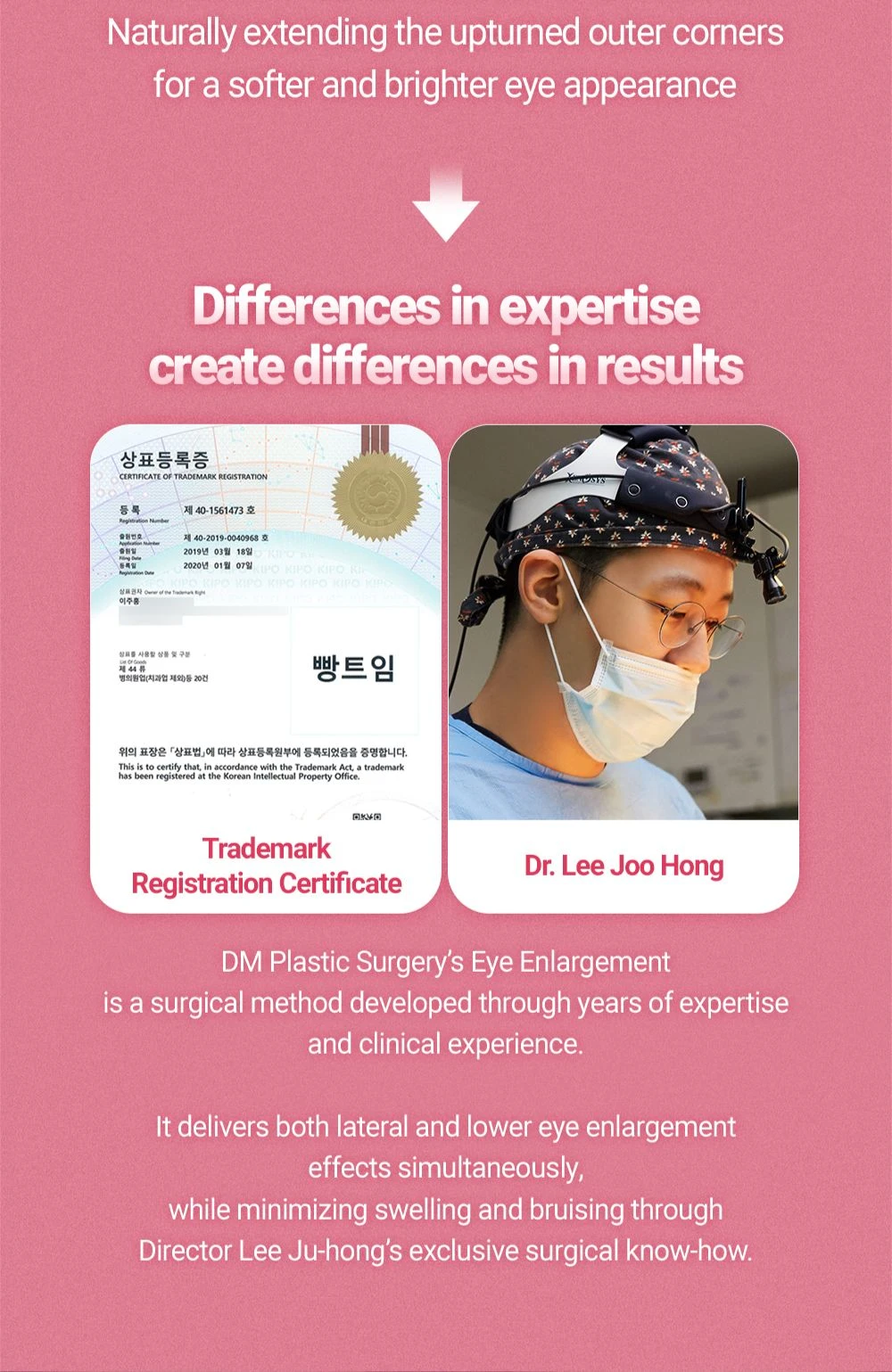 treatmentIntroduction