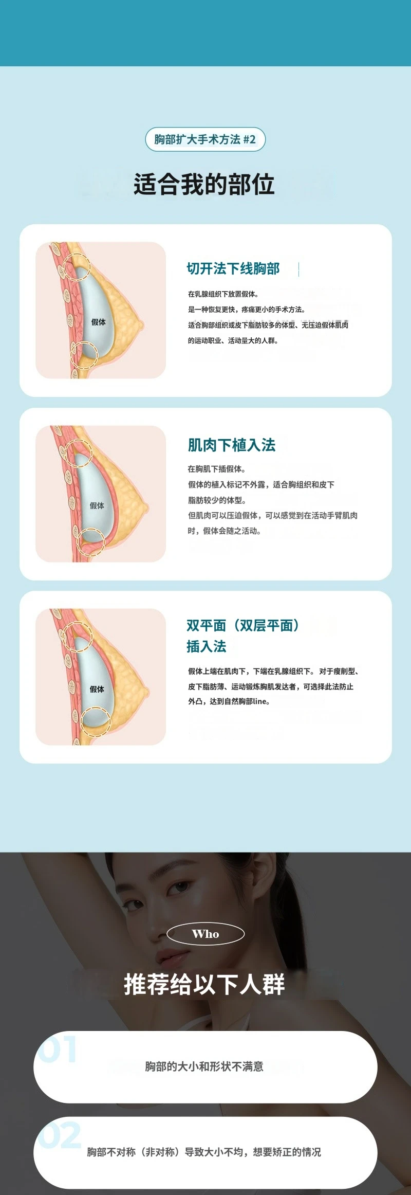 treatmentIntroduction