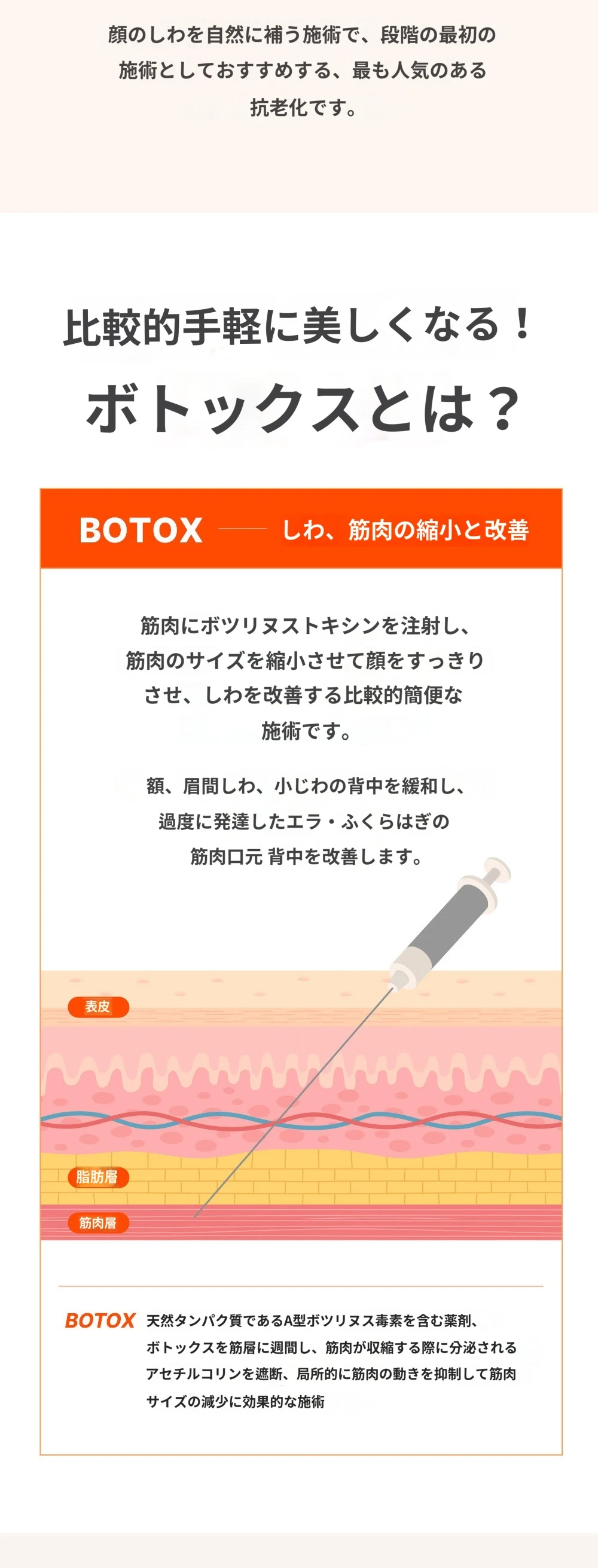 treatmentIntroduction