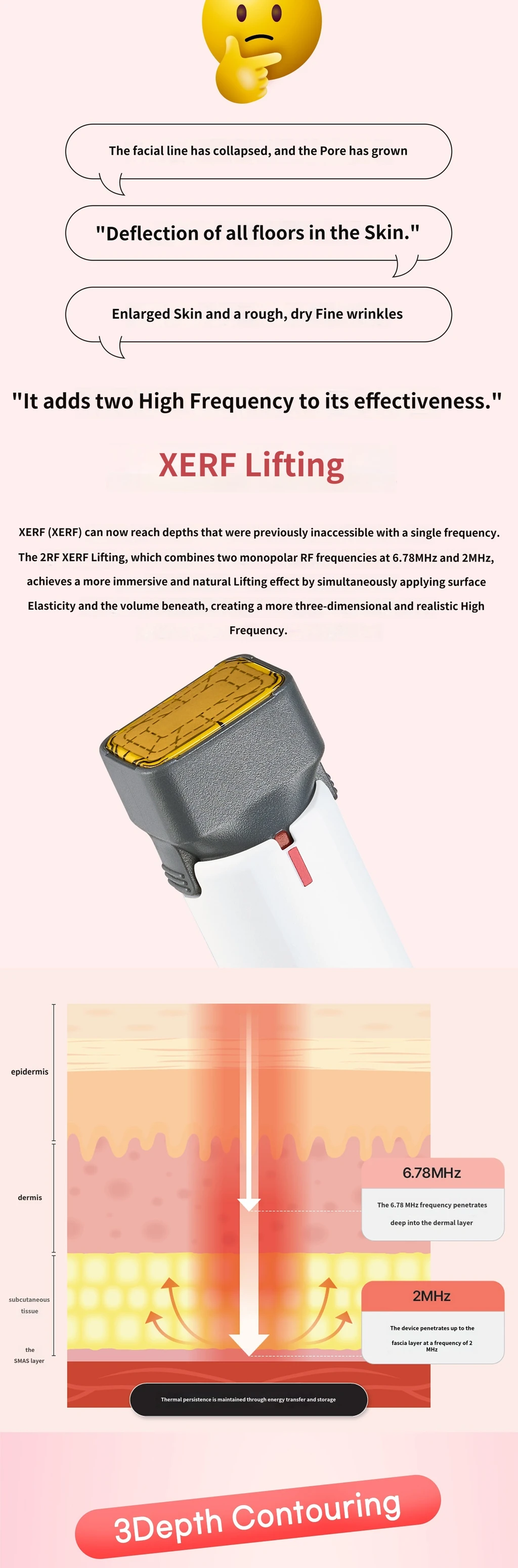 treatmentIntroduction