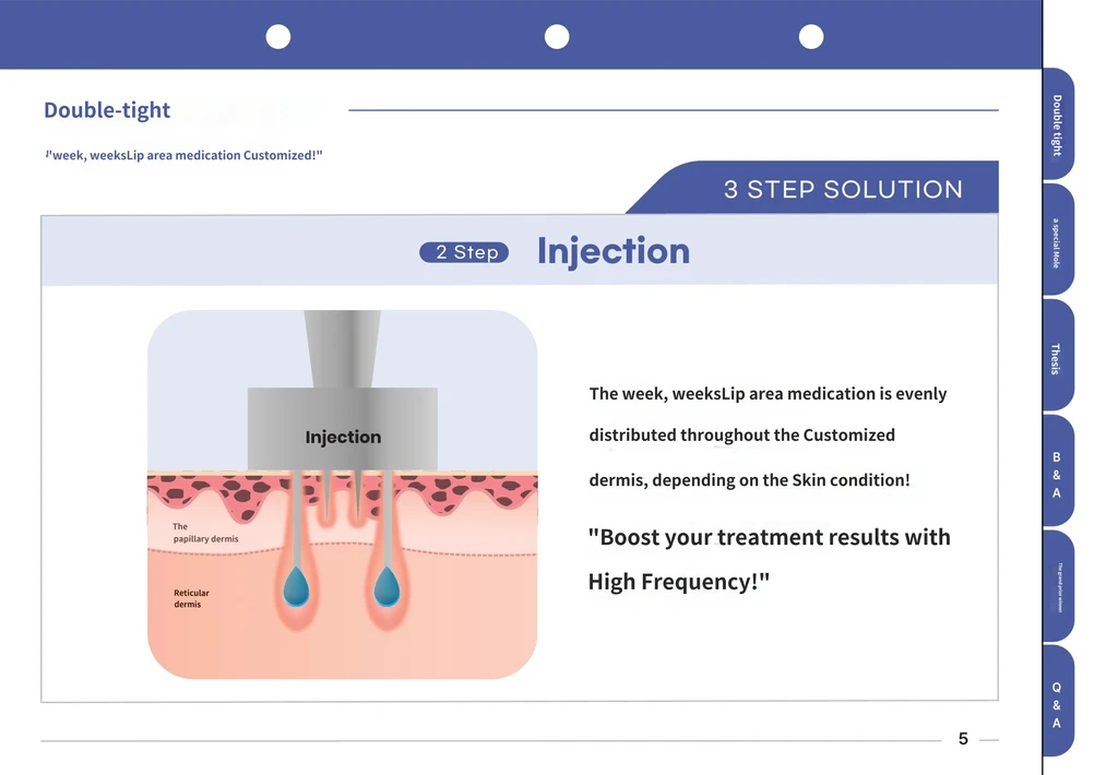 treatmentIntroduction