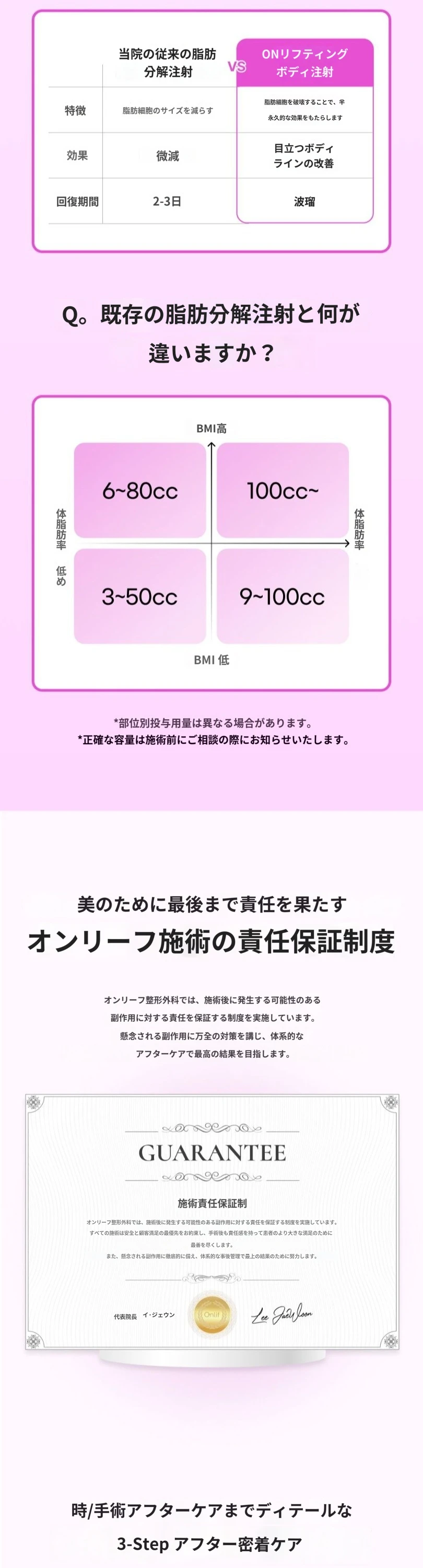 treatmentIntroduction