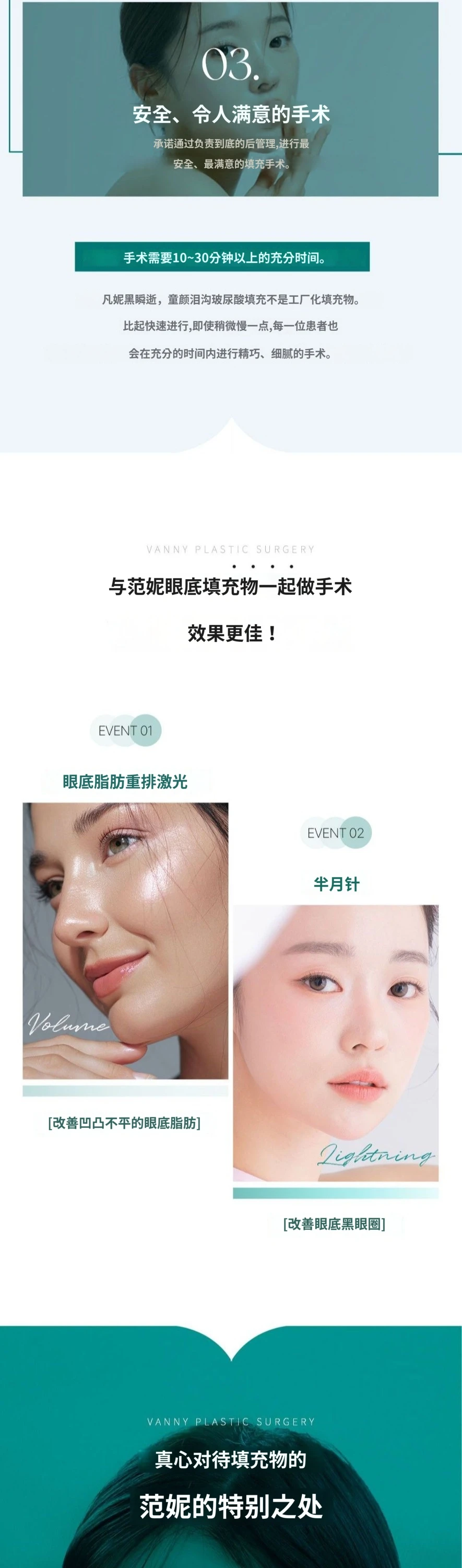 treatmentIntroduction