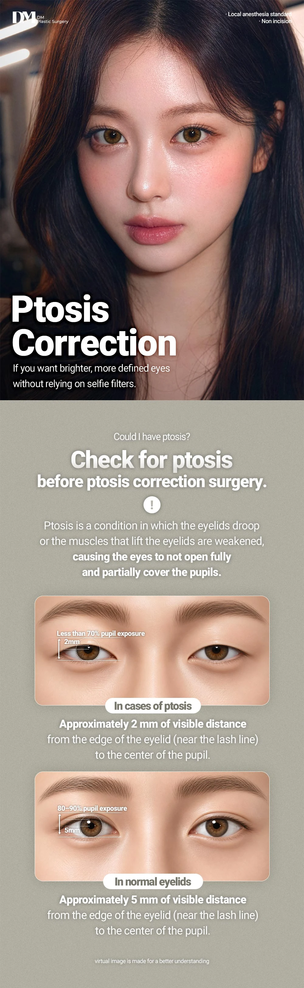 treatmentIntroduction