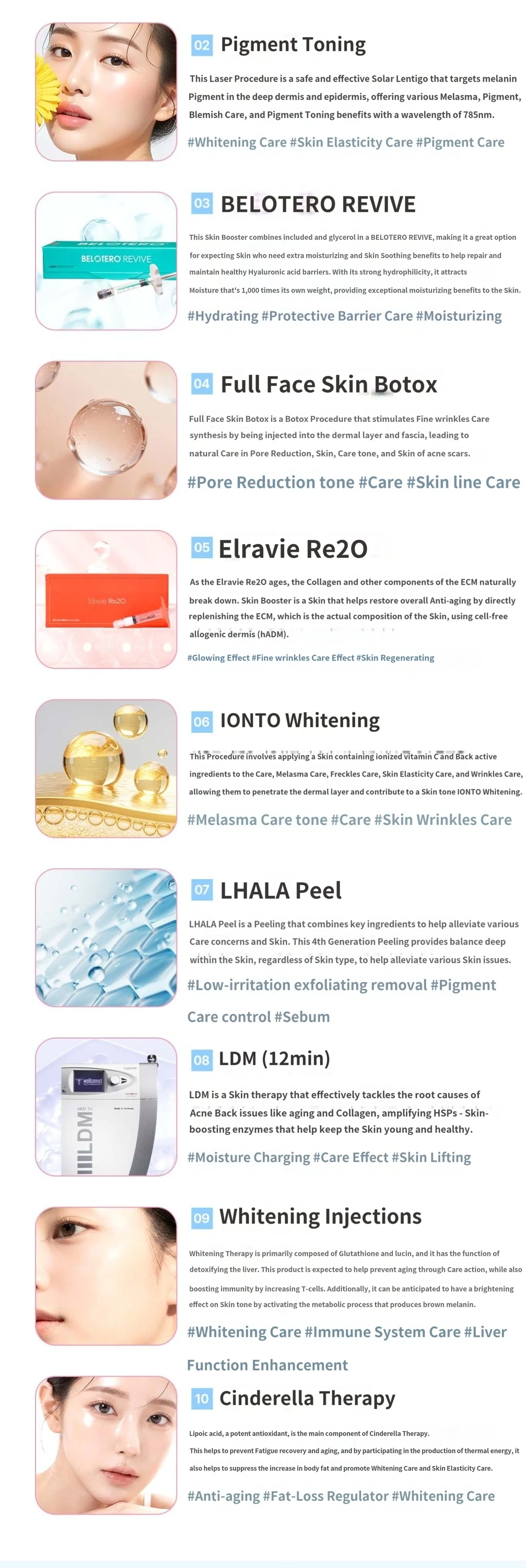 treatmentIntroduction