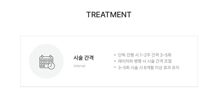 treatmentIntroduction
