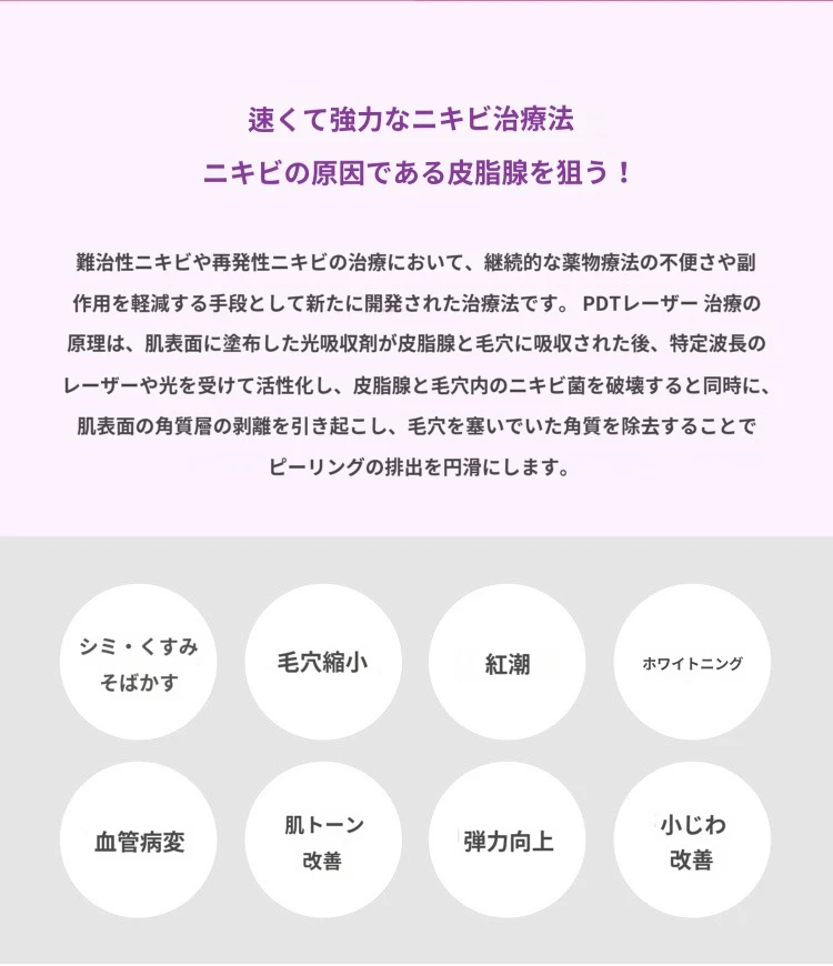 treatmentIntroduction