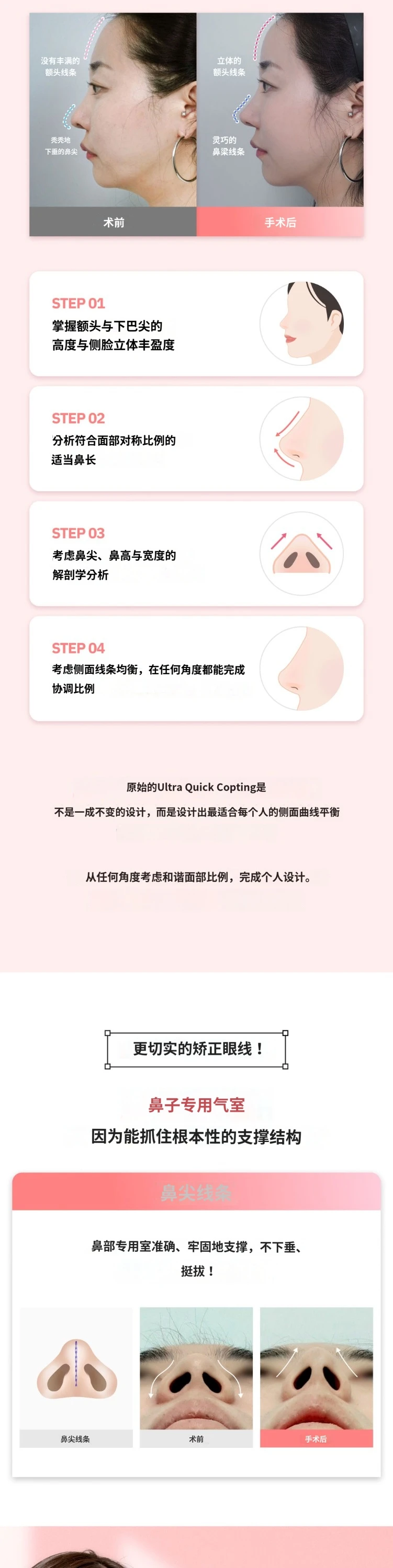 treatmentIntroduction