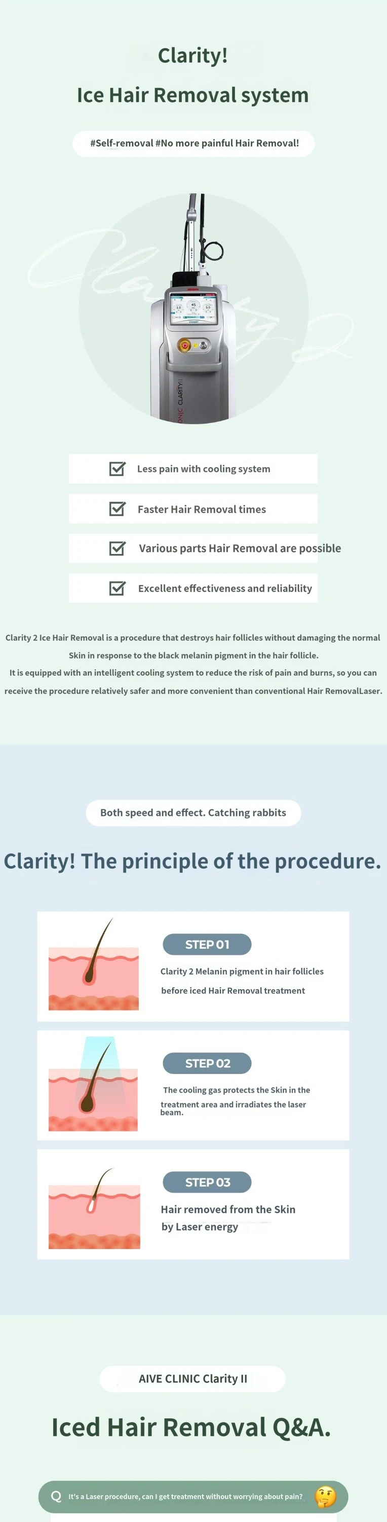 treatmentIntroduction