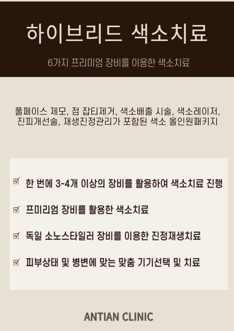 treatmentIntroduction