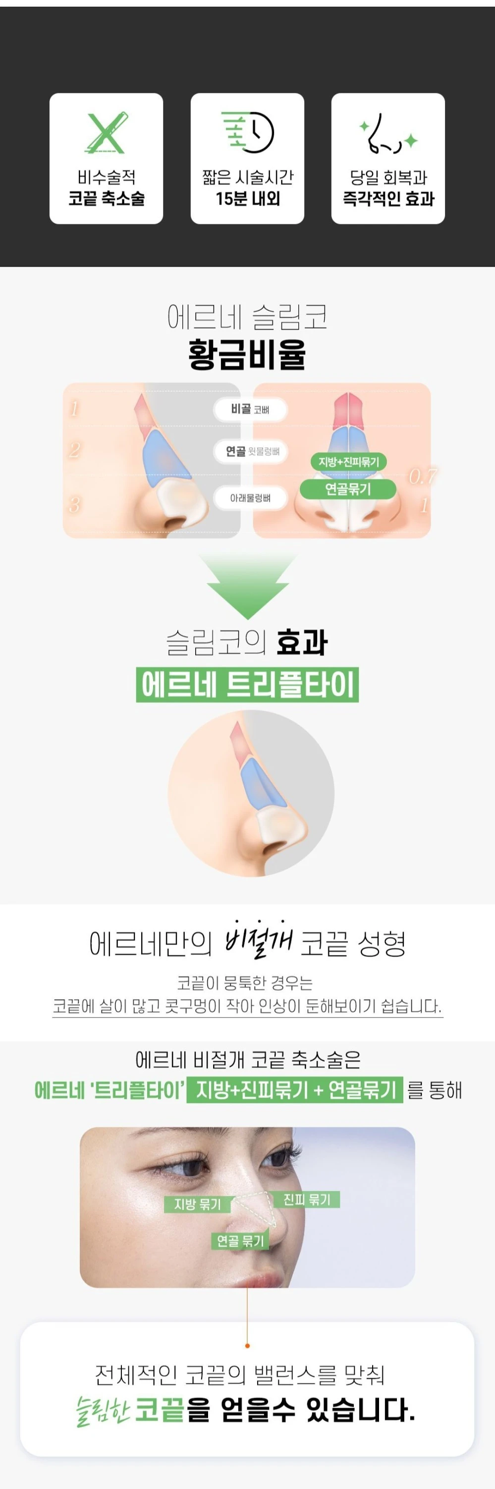 treatmentIntroduction